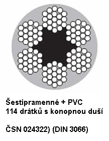 Ocelové lano průměr 6/8 mm, 6x19 FC B 1960 sZ + PVC transparentní - 1