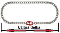 Řetěz nekonečný průměr 13 mm, užitná délka 1 m, třída 8 GAPA - 2/2