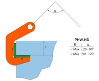 Horizontální svěrka PHW-HD 30 t, 60 mm - 2/2