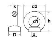 Matice s okem DIN 582 M14, ocel C15E, galvanicky pozinkovaná - 2/3