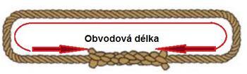 Nekonečné lano konopné průměr 14mm, užitná délka 2m - 2