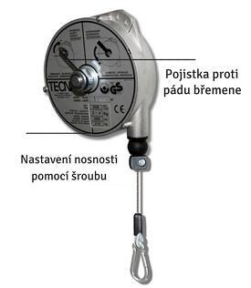 Balancér 9311 (Tecna), nosnost: 0,4 - 1 kg, 1600 mm - 2