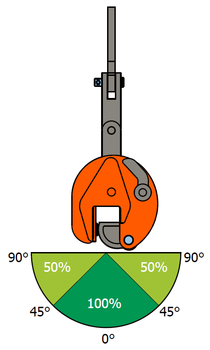 Vertikální svěrka VEMPW-H 4,5t, Extra-Hart, 0-45 mm - 3