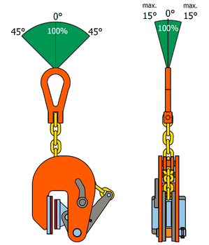 Vertikální svěrka VNMW 0,5 t, 1-20 mm - 3