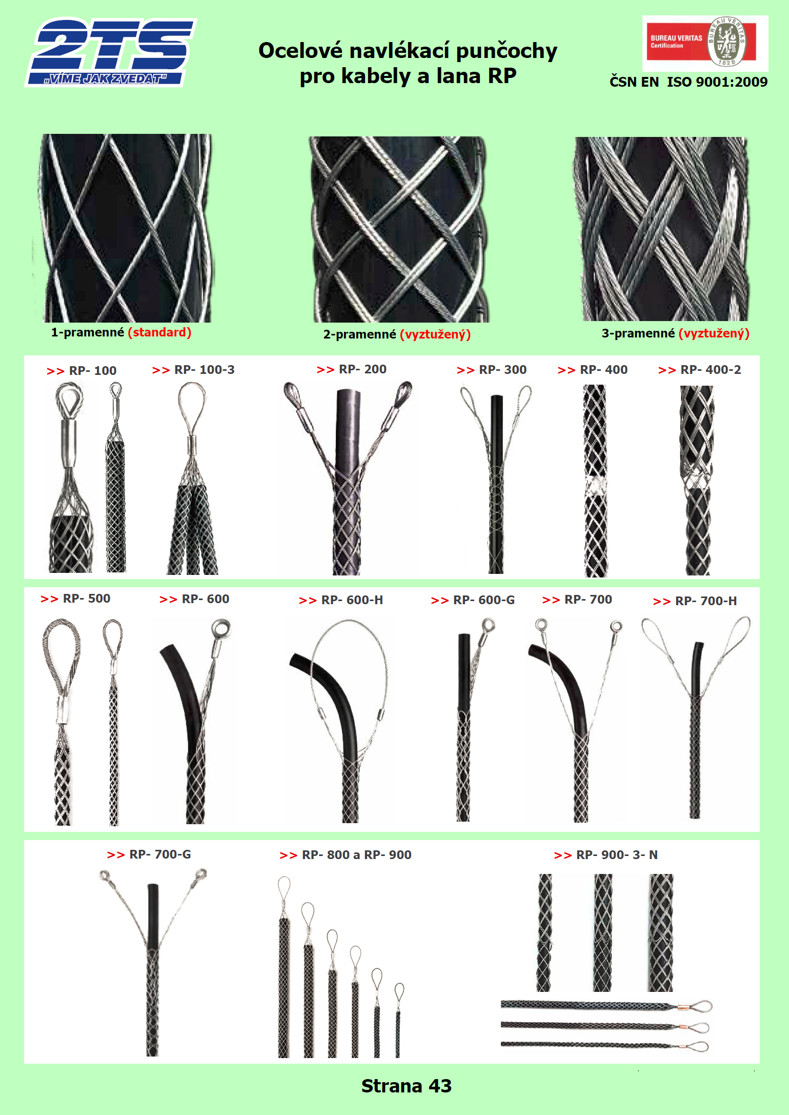 Ocelové punčochy pro lana a kabely